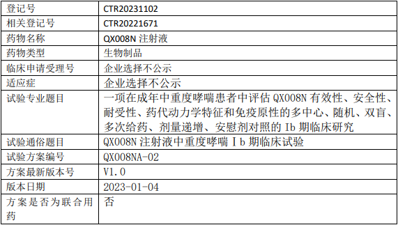 荃信生物QX008N临床试验
