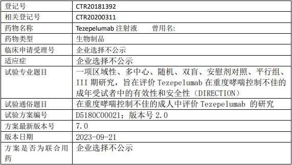 阿斯利康Tezepelumab临床试验