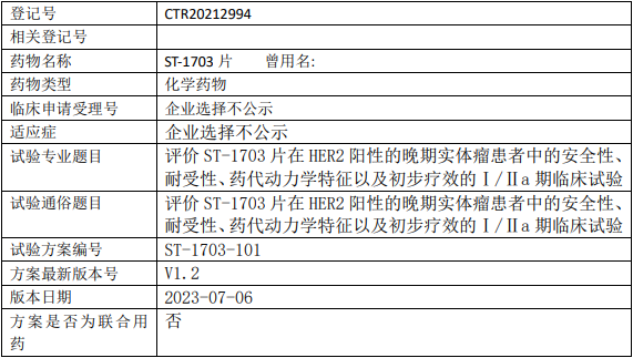赛特明强ST-1703临床试验