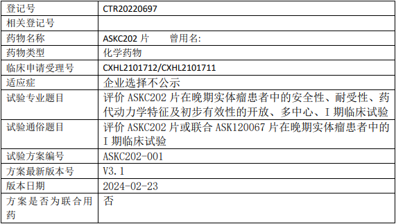 奥赛康ASKC202临床试验