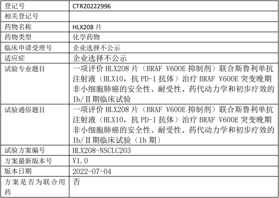 HLX208临床试验(BRAFV600E突变晚期非小细胞肺癌)