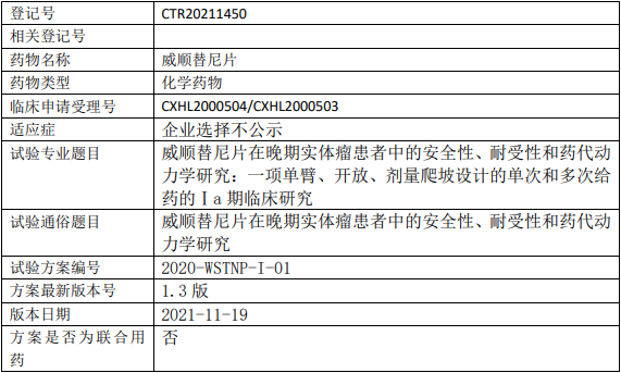 六顺生物威顺替尼临床试验