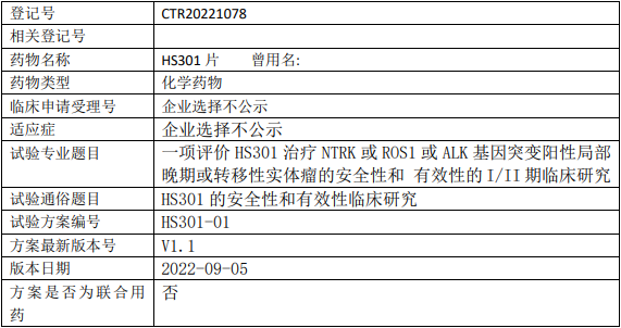 瀚晖制药HS301临床试验