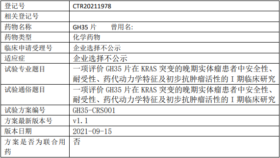 勤浩医药GH35临床试验