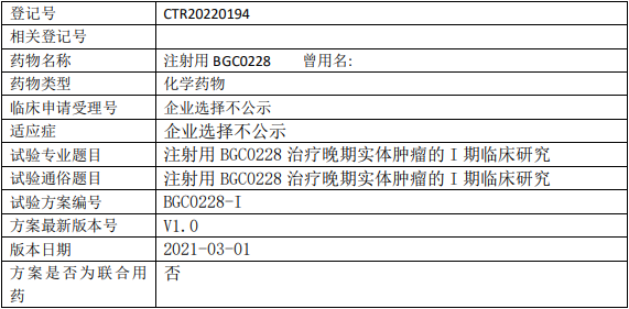 博瑞生物BGC0228临床试验