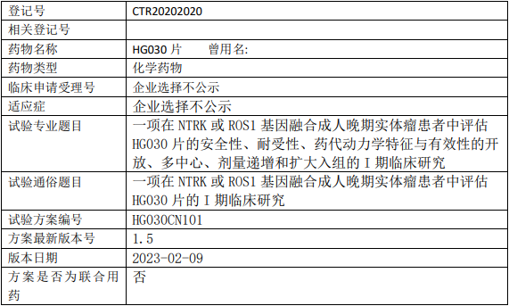 先导药物HG030临床试验
