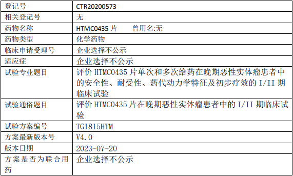 汇伦生命/壹典医药HTMC0435临床试验