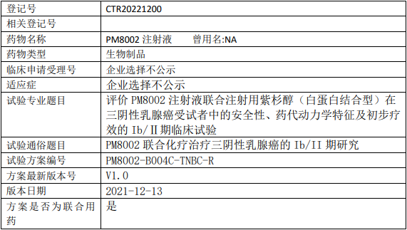 PM8002临床试验(三阴性乳腺癌)