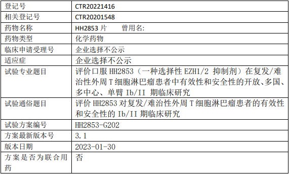 海和药物HH2853临床试验
