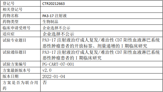 博生吉PA3-17临床试验