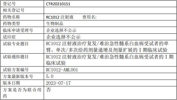 瑞创生物RC1012临床试验