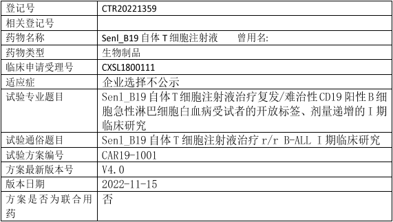Senl_B19临床试验