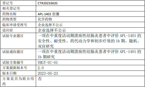 亚虹医药APL-1401临床试验