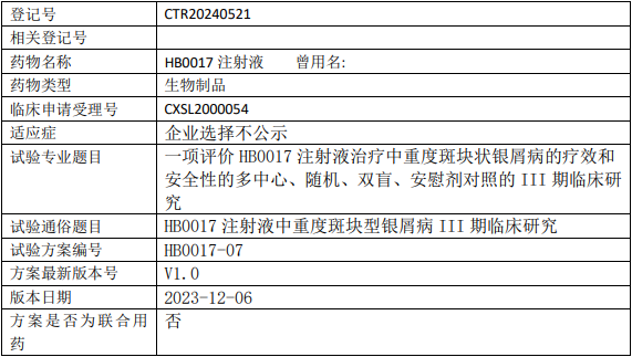 HB0017临床试验