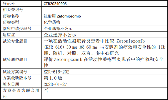 云顶新耀Zetomipzomib临床试验