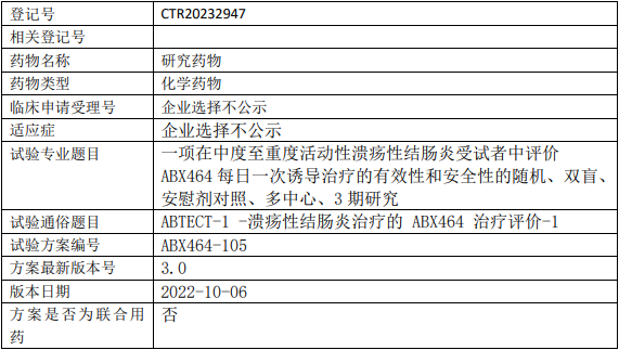 ABX464临床试验