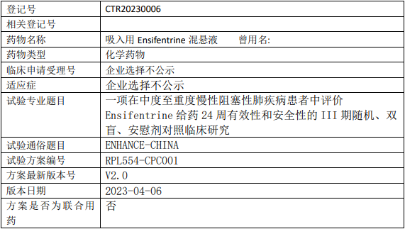 Ensifentrine临床试验