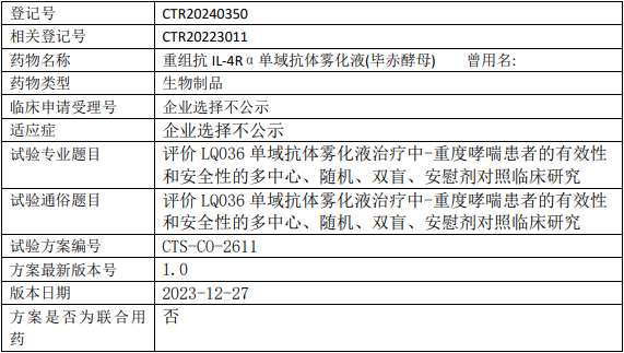 洛启生物LQ036临床试验