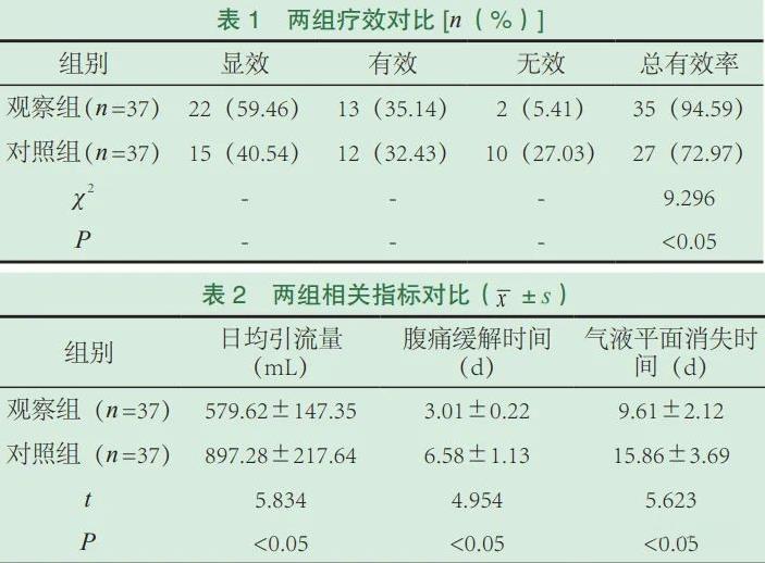 CIK细胞疗法与单纯化疗生化指标对比