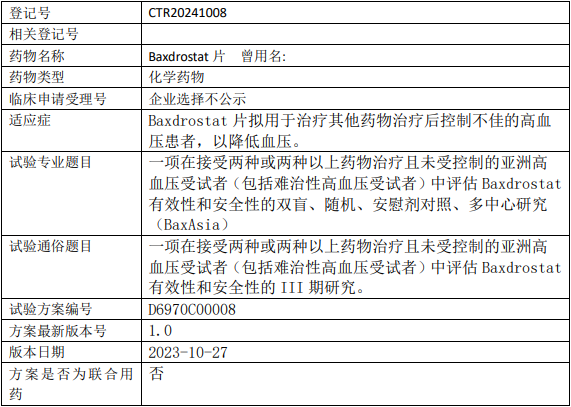 Baxdrostat临床试验