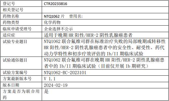 正大天晴NTQ1062临床试验
