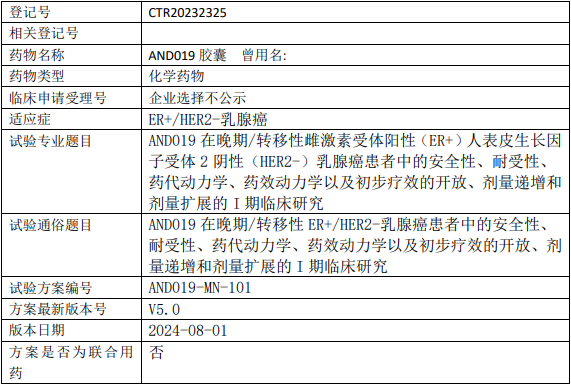 安道药业AND019临床试验