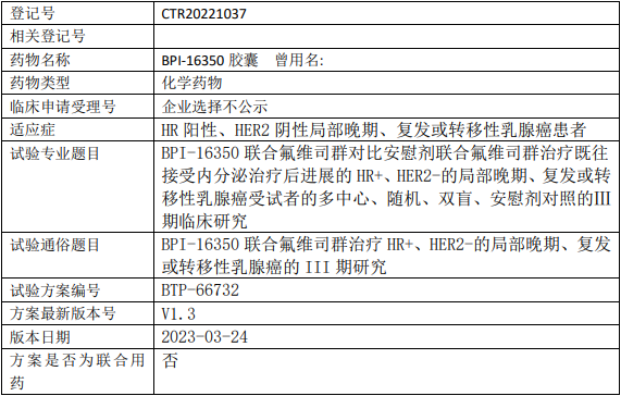 贝达药业BPI-16350临床试验