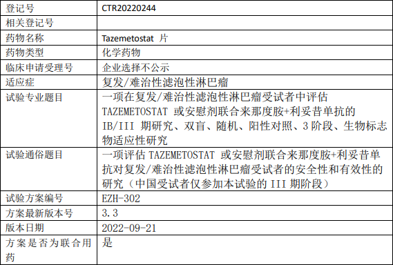 他泽司他临床试验(复发/难治性滤泡性淋巴瘤III期)