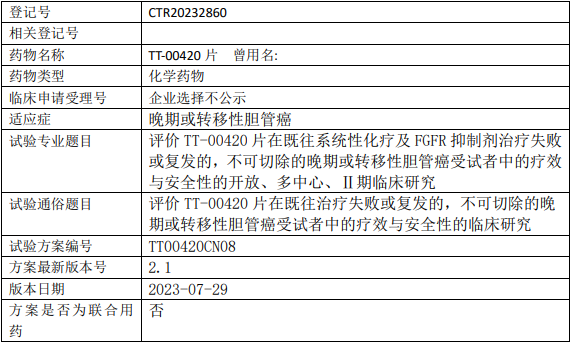 药捷安康TT00420临床试验