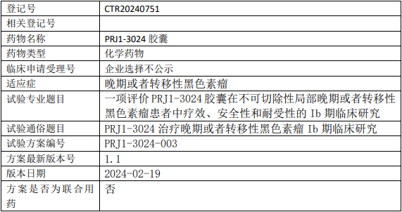 宇繁生物PRJ1-3024临床试验(黑色素瘤)