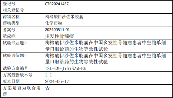天士力帝益伊沙佐米临床试验