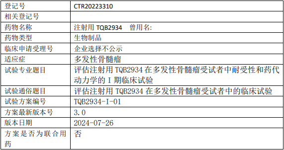 正大天晴TQB2934临床试验