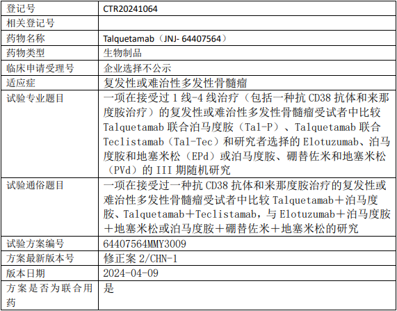 强生特立妥单抗临床试验