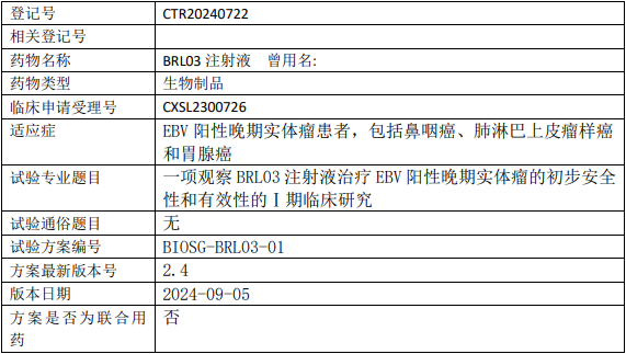 百吉生物BRL03临床试验