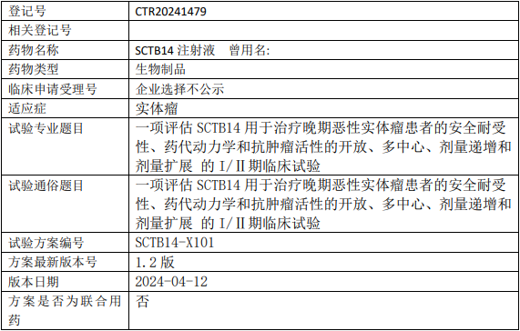 神州细胞SCTB14临床试验