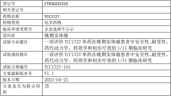 泰德制药TCC1727临床试验