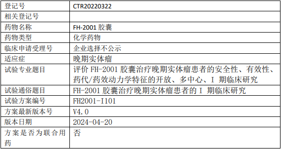 复星医药FH-2001临床试验