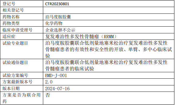 常州制药厂泊马度胺临床试验